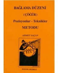 SNF-023 BAĞLAMA DÜZENİ ÇÖĞÜR POZİSYONLAR-TENİKLER METODU - AHMET SAÇAN